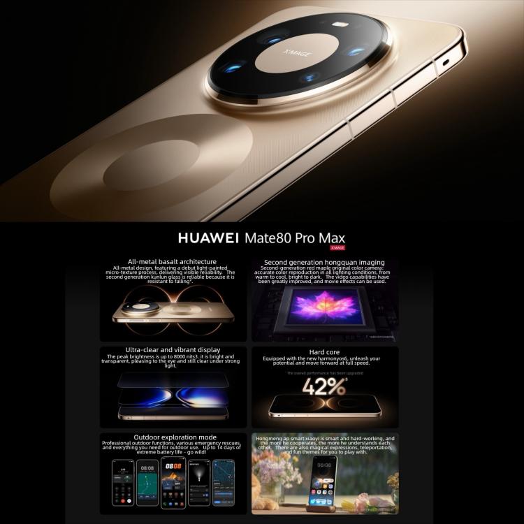 HUAWEI Mate 80 Pro Max，16GB+512GB，側邊指紋識別，6.9 吋 HarmonyOS 6.0 Kirin 9030 Pro，NFC，OTG，不支援 Google Play，Mate 80 Pro Max，16GB+512GB