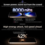 HUAWEI Mate 80 Pro Max，16GB+512GB，側邊指紋識別，6.9 吋 HarmonyOS 6.0 Kirin 9030 Pro，NFC，OTG，不支援 Google Play，Mate 80 Pro Max，16GB+512GB
