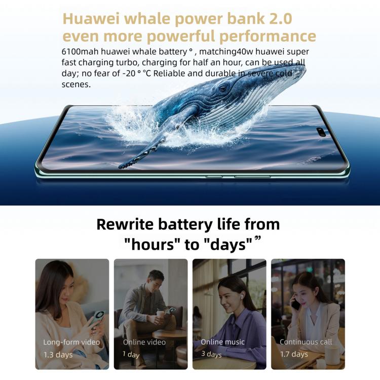 HUAWEI Enjoy 70X 高級版，8GB+512GB，螢幕指紋，6.78 吋 HarmonyOS 4.2 Kirin 8000，網路：4G，OTG，NFC，不支援 Google Play，8GB+512GB