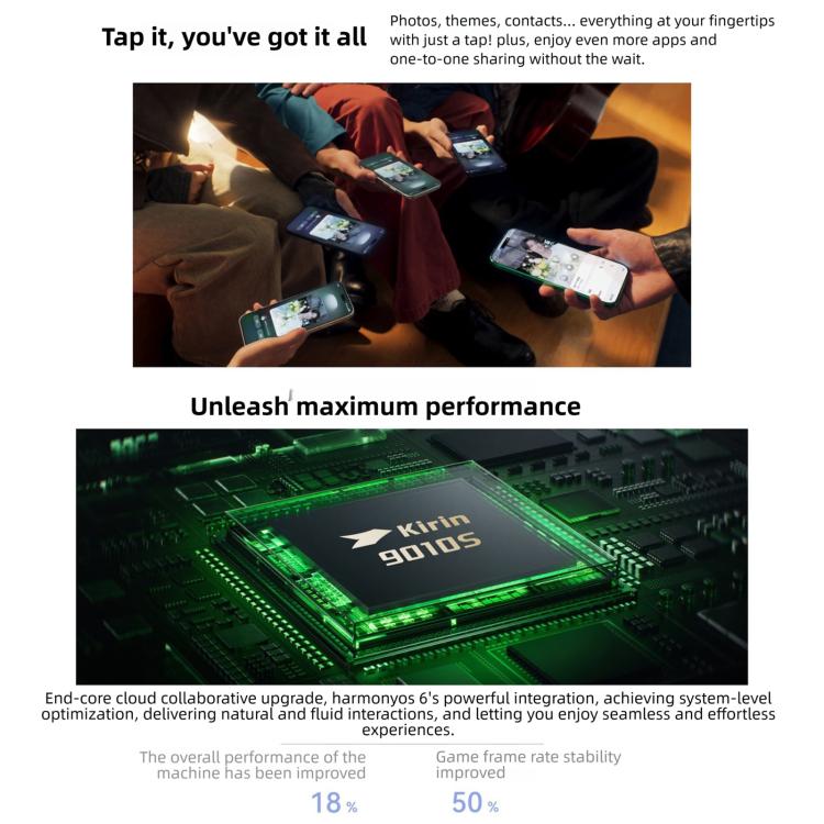 Huawei nova 15 Pro，崑崙玻璃，12GB+512GB，側邊指紋辨識，6.84 吋 HarmonyOS 6.0 麒麟 9010S 八核心，NFC，OTG，不支援 Google Play，崑崙玻璃，12GB+512GB