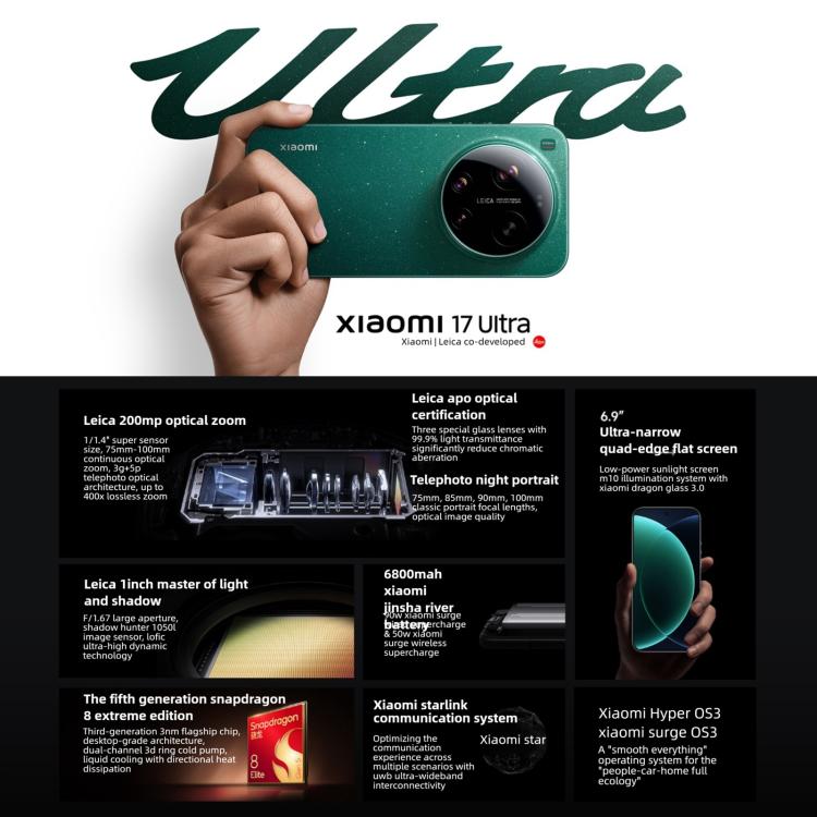 小米 17 Ultra，16GB+1TB，3D 超聲波指紋，6.9 吋 小米 HyperOS 3 Snapdragon 8 Elite 第五代八核心，NFC，網絡：5G，16GB+1TB