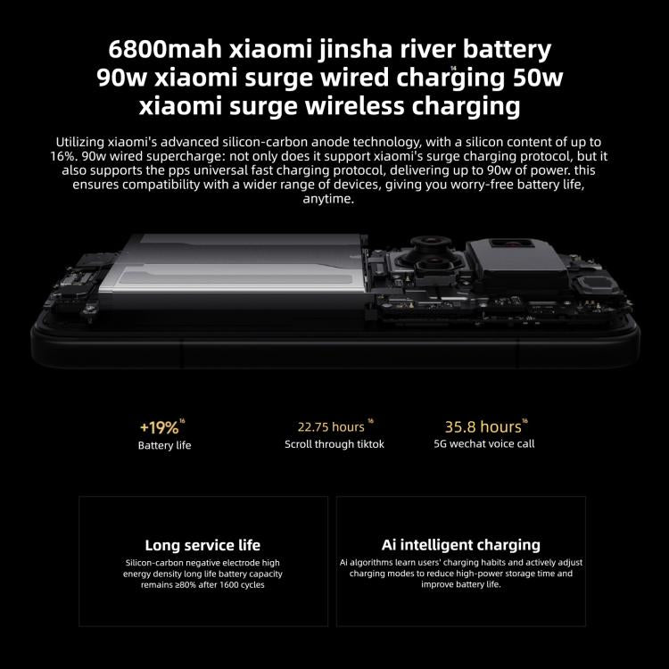 小米 17 Ultra，16GB+1TB，3D 超聲波指紋，6.9 吋 小米 HyperOS 3 Snapdragon 8 Elite 第五代八核心，NFC，網絡：5G，16GB+1TB