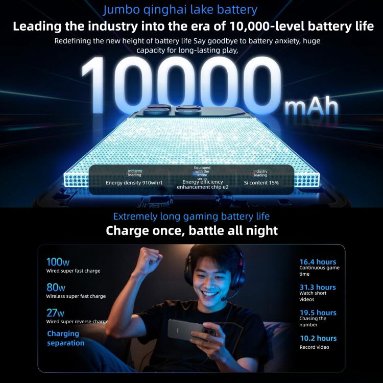 Honor WIN，12GB+512GB，3D 超聲波指紋，10000mAh 電池，6.83 吋 MagicOS 10.0 / Android 16 Snapdragon 8 Elite 第五代八核心，網絡：5G，NFC，OTG，12GB+512GB