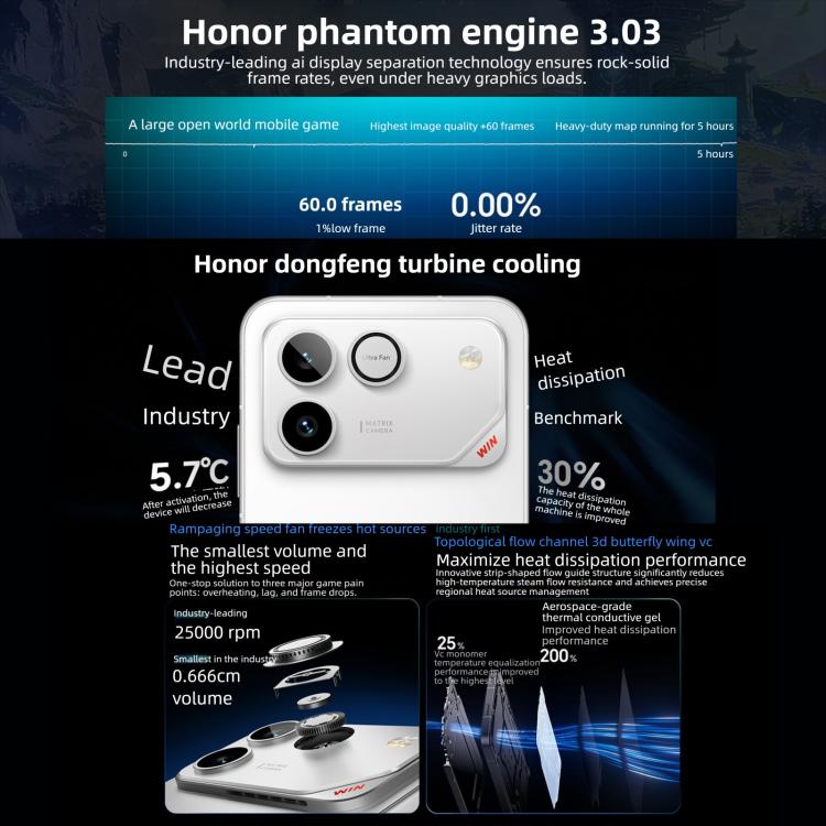 Honor WIN RT，16GB+256GB，3D 超聲波指紋，10000mAh 電池，6.83 吋 MagicOS 10.0 / Android 16 Snapdragon 8 Elite 八核心，網路：5G，NFC，OTG，16GB+256GB