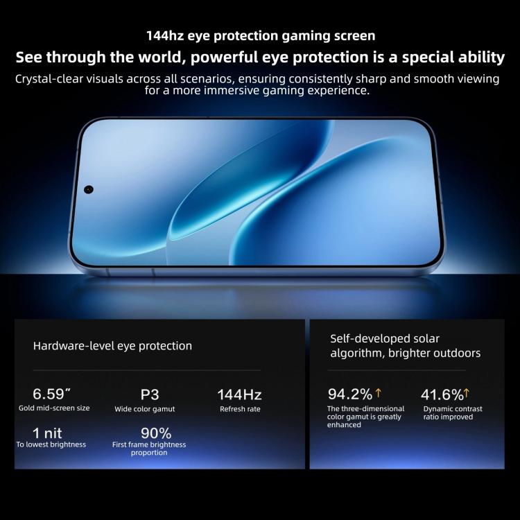 vivo iQOO Z11 Turbo，16GB+1TB，超聲波 3D 指紋，6.59 吋 Android 16 OriginOS 6 Snapdragon 8 代 5 八核心，OTG，NFC，網路：5G，16GB+1TB