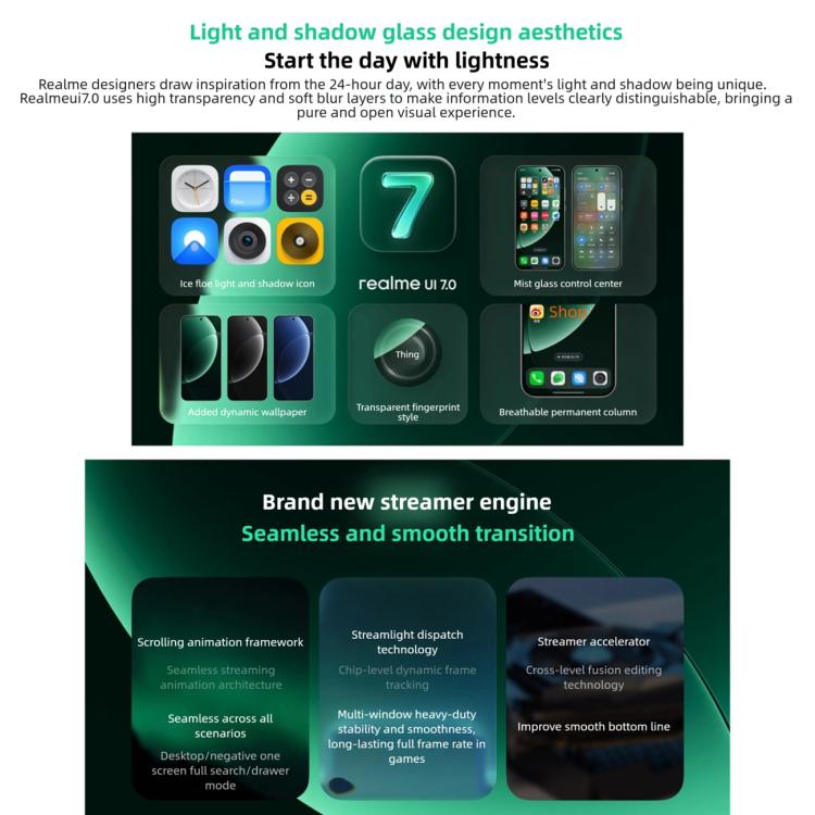 Realme Neo8，12GB+256GB，超聲波螢幕指紋，6.78 吋 Realme UI 7.0，Snapdragon 8 Gen 5 八核心，OTG，NFC，網路：5G，12GB+256GB