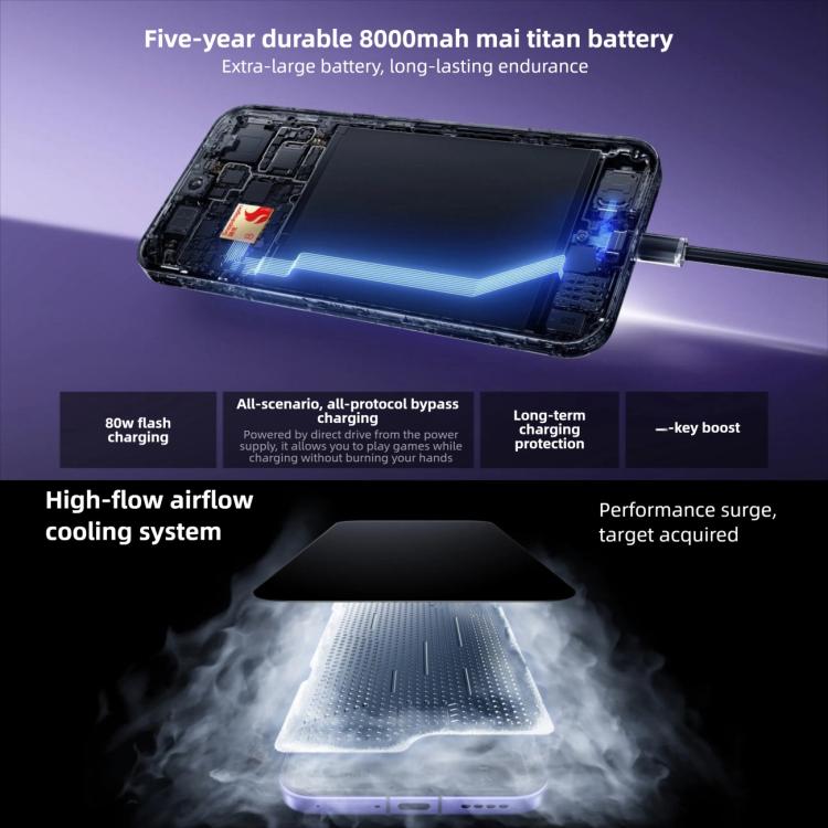 Realme Neo8, 16GB+1TB, Ultrasonic Screen Fingerprint, 6.78 inch Realme UI 7.0 Snapdragon 8 Gen 5 Octa Core, OTG, NFC, Network: 5G, 16GB+1TB