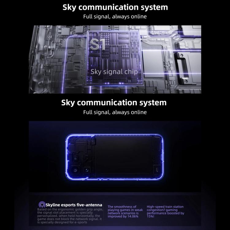 Realme Neo8，16GB+512GB，超聲波螢幕指紋，6.78 吋 Realme UI 7.0，Snapdragon 8 Gen 5 八核心，OTG，NFC，網路：5G，16GB+512GB