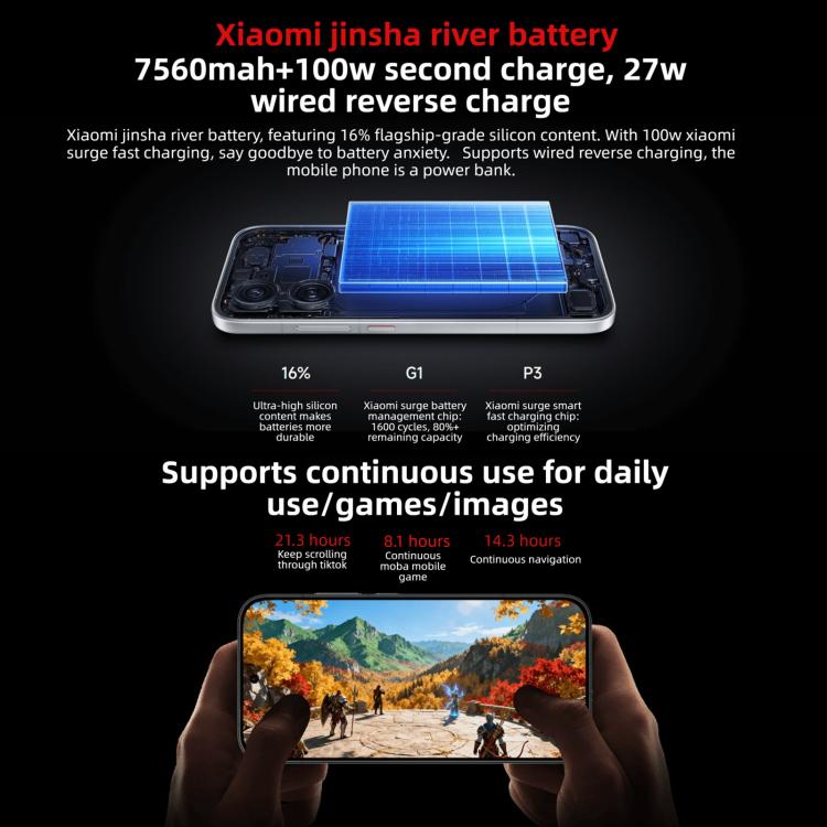 小米 REDMI Turbo 5，12GB+256GB，6.59 吋 小米 HyperOS 3，Dimensity 8500-Ultra 八核心，NFC，網路：5G，12GB+256GB