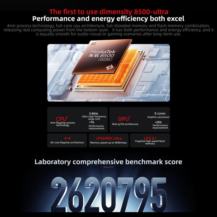 小米 REDMI Turbo 5，12GB+256GB，6.59 吋 小米 HyperOS 3，Dimensity 8500-Ultra 八核心，NFC，網路：5G，12GB+256GB