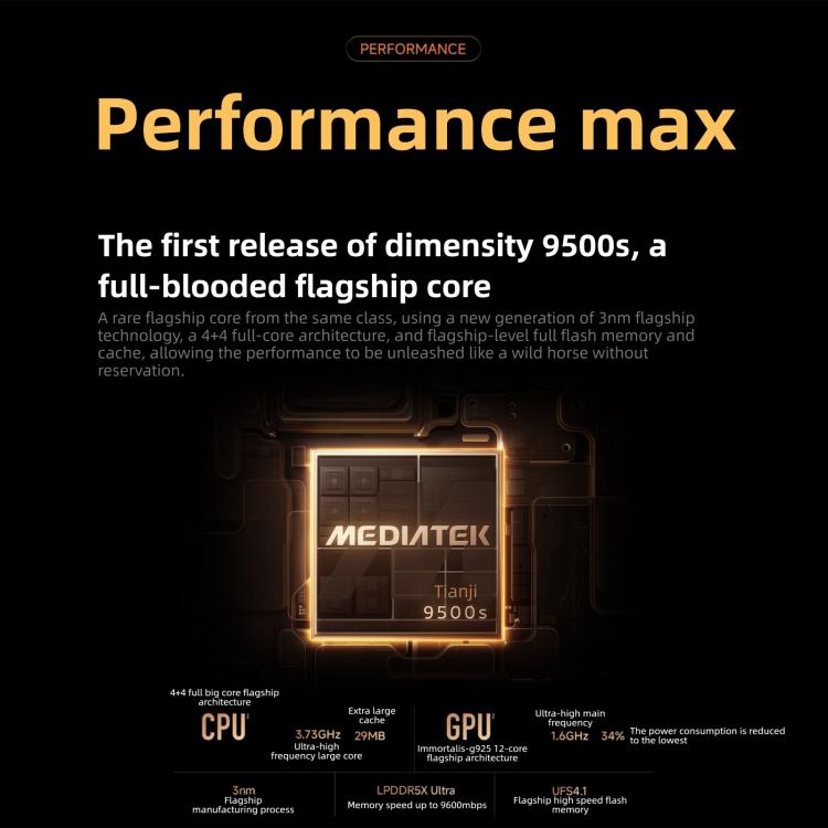 小米 REDMI Turbo 5 Max，12GB+512GB，6.83 吋 小米 HyperOS 3 Dimensity 9500s 八核心，NFC，網路：5G，12GB+512GB
