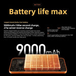 小米 REDMI Turbo 5 Max，12GB+512GB，6.83 吋 小米 HyperOS 3 Dimensity 9500s 八核心，NFC，網路：5G，12GB+512GB