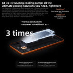 小米 REDMI Turbo 5 Max，16GB+256GB，6.83 吋 小米 HyperOS 3 Dimensity 9500s 八核心，NFC，網路：5G，16GB+256GB