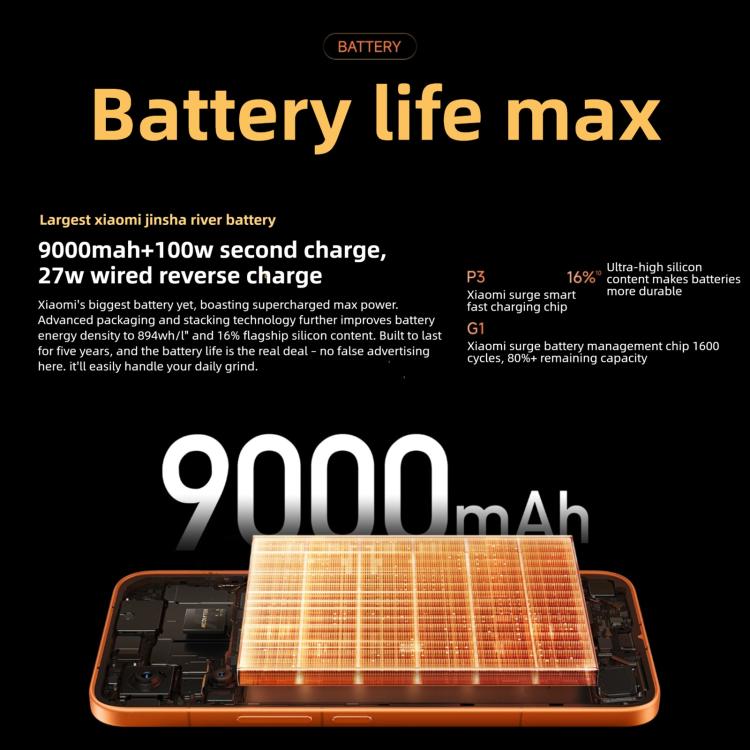 小米 REDMI Turbo 5 Max，16GB+256GB，6.83 吋 小米 HyperOS 3 Dimensity 9500s 八核心，NFC，網路：5G，16GB+256GB