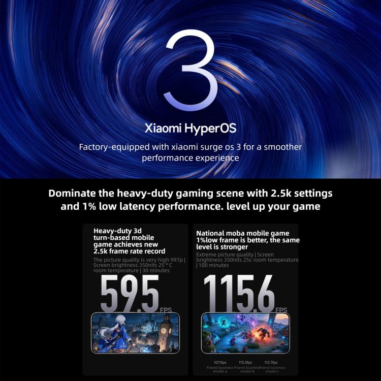 小米 REDMI Turbo 5 Max，16GB+512GB，6.83 吋 小米 HyperOS 3 Dimensity 9500s 八核心，NFC，網路：5G，16GB+512GB