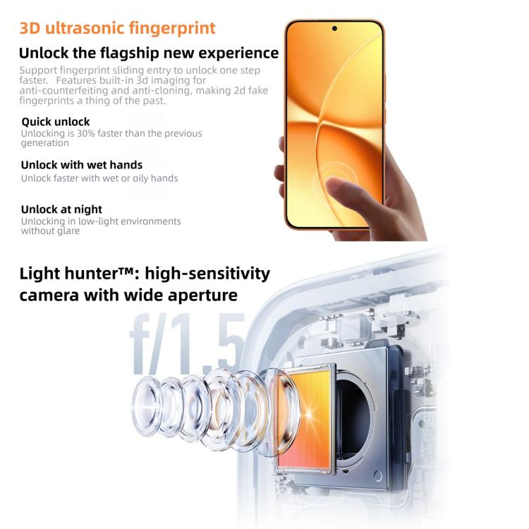 小米 REDMI Turbo 5 Max，16GB+1TB，6.83 吋 小米 HyperOS 3 Dimensity 9500s 八核心，NFC，網路：5G，16GB+1TB