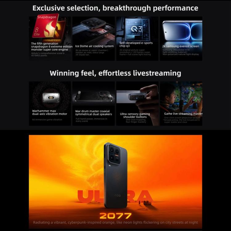 vivo iQOO 15 Ultra，16GB+1TB，超聲波3D指紋，6.85吋 Android 16 OriginOS 6 Snapdragon 8 Elite 第五代八核心，OTG，NFC，網絡：5G，支援 Google Play，16GB+1TB