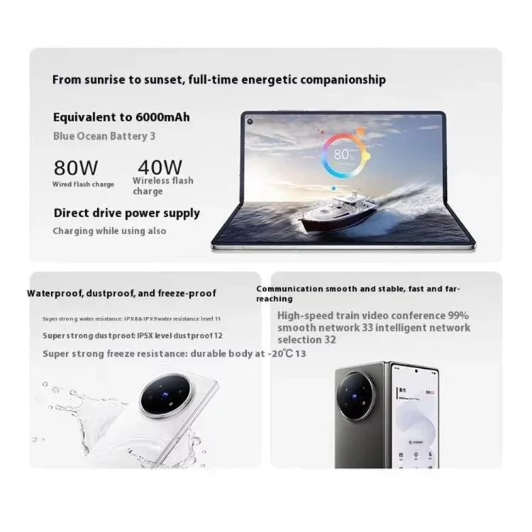 vivo X Fold5，12GB+256GB，8.03 吋 + 6.53 吋 Android 15 OriginOS 5 Snapdragon 8 Gen 3 八核心，OTG，NFC，網路：5G，12GB+256GB