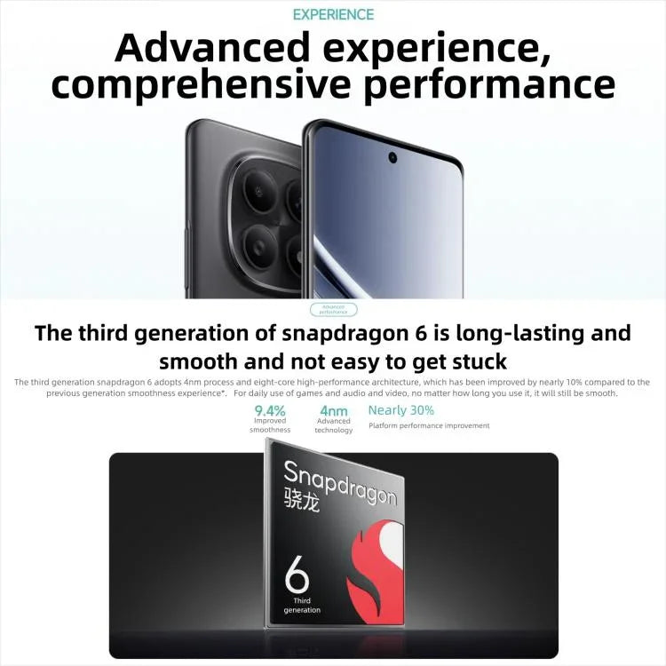 小米 Redmi Note 15 5G，8GB+128GB，6.77 吋 小米 HyperOS 2 Snapdragon 6 Gen 3 八核心，網路：5G，8GB+128GB