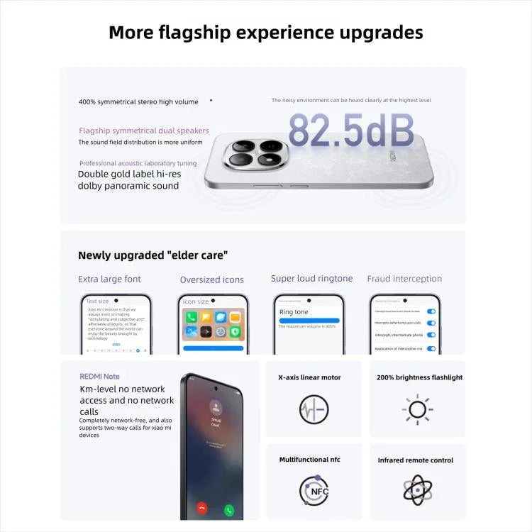 小米 Redmi Note 15 Pro 5G，8GB+256GB，6.83 吋 小米 HyperOS 2 Dimensity 7400-Ultra 八核心，網路：5G，NFC，8GB+256GB