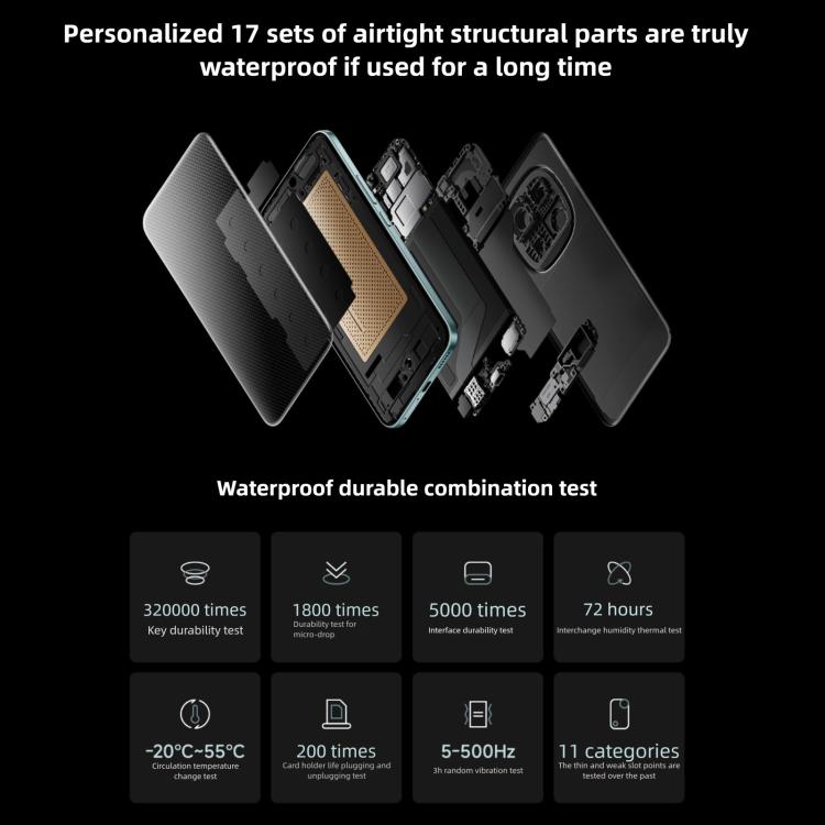 小米 Redmi Note 15 Pro+ 5G，16GB+512GB，6.83 吋 小米 HyperOS 2 Snapdragon 7s Gen 4 八核心，網路：5G，NFC，16GB+512GB