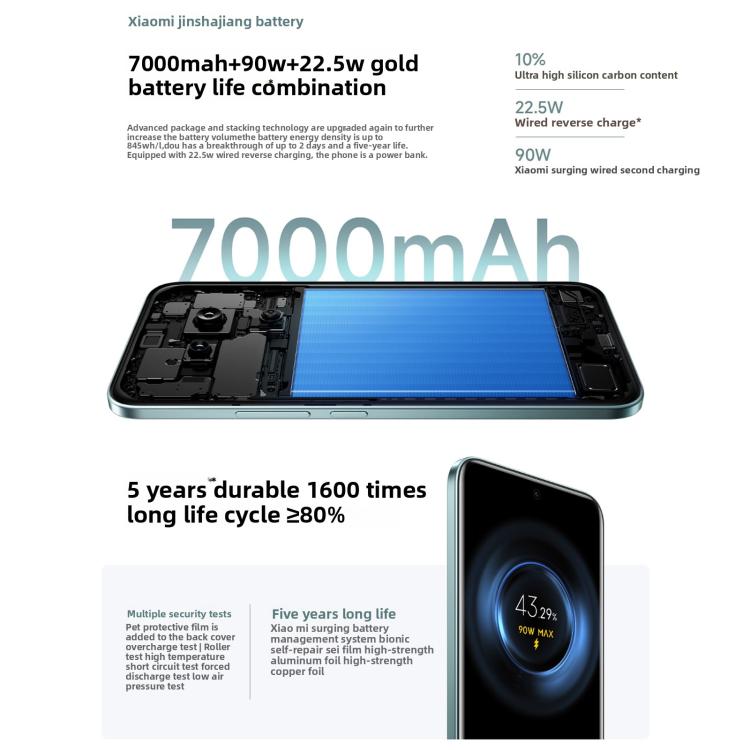 小米 Redmi Note 15 Pro+ 5G，16GB+512GB，6.83 吋 小米 HyperOS 2 Snapdragon 7s Gen 4 八核心，網路：5G，NFC，16GB+512GB