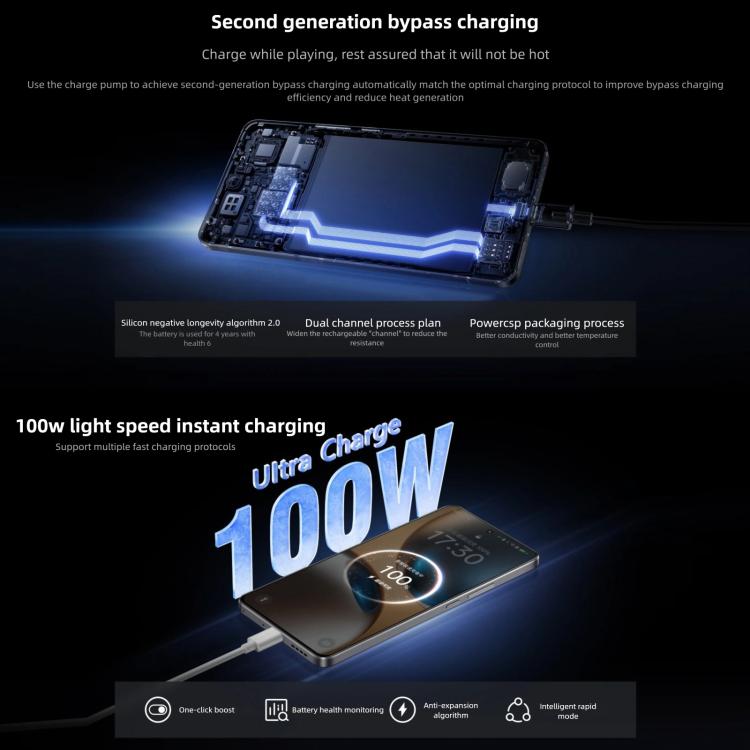 Realme GT7，12GB+256GB，6.8 吋 Android 15 / Realme UI 6.0 MediaTek Dimensity 9400+ 八核心，NFC，網路：5G，支援 Google Play，12GB+512GB