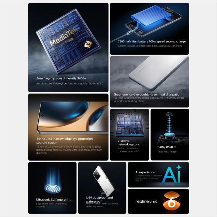 Realme GT7，16GB+1TB，6.8 吋 Android 15 / Realme UI 6.0 MediaTek Dimensity 9400+ 八核心，NFC，網路：5G，支援 Google Play，16GB+1TB