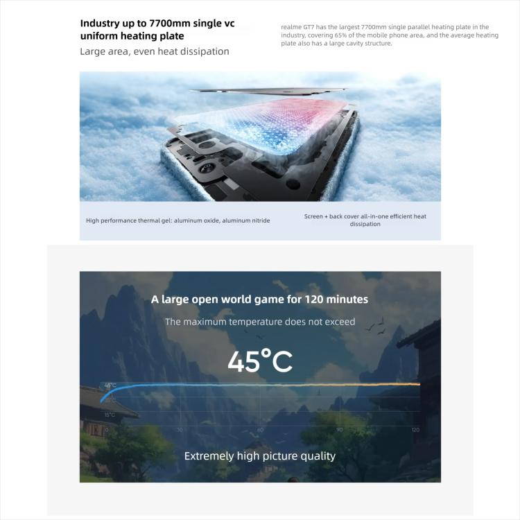 Realme GT7，16GB+512GB，6.8 吋 Android 15 / Realme UI 6.0 MediaTek Dimensity 9400+ 八核心，NFC，網路：5G，支援 Google Play，16GB+512GB