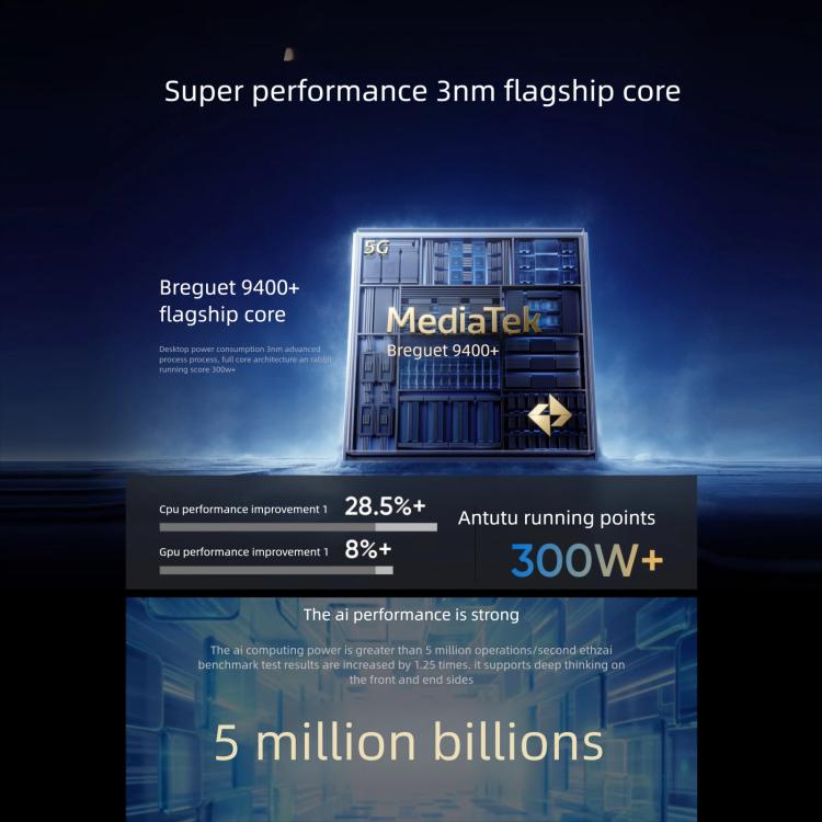 Realme GT7，16GB+512GB，6.8 吋 Android 15 / Realme UI 6.0 MediaTek Dimensity 9400+ 八核心，NFC，網路：5G，支援 Google Play，16GB+512GB
