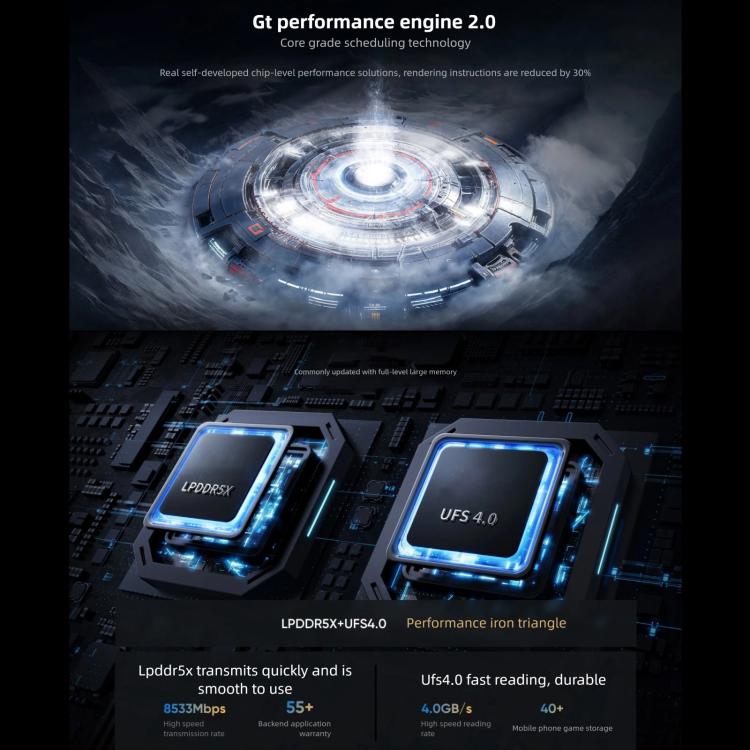 Realme GT7，16GB+512GB，6.8 吋 Android 15 / Realme UI 6.0 MediaTek Dimensity 9400+ 八核心，NFC，網路：5G，支援 Google Play，16GB+512GB