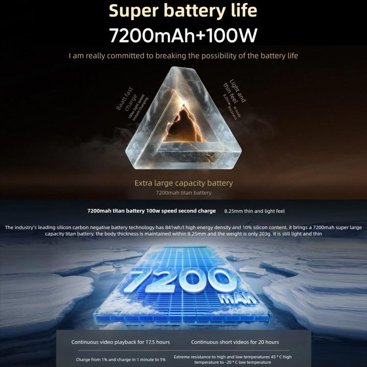 Realme GT7，16GB+512GB，6.8 吋 Android 15 / Realme UI 6.0 MediaTek Dimensity 9400+ 八核心，NFC，網路：5G，支援 Google Play，16GB+512GB