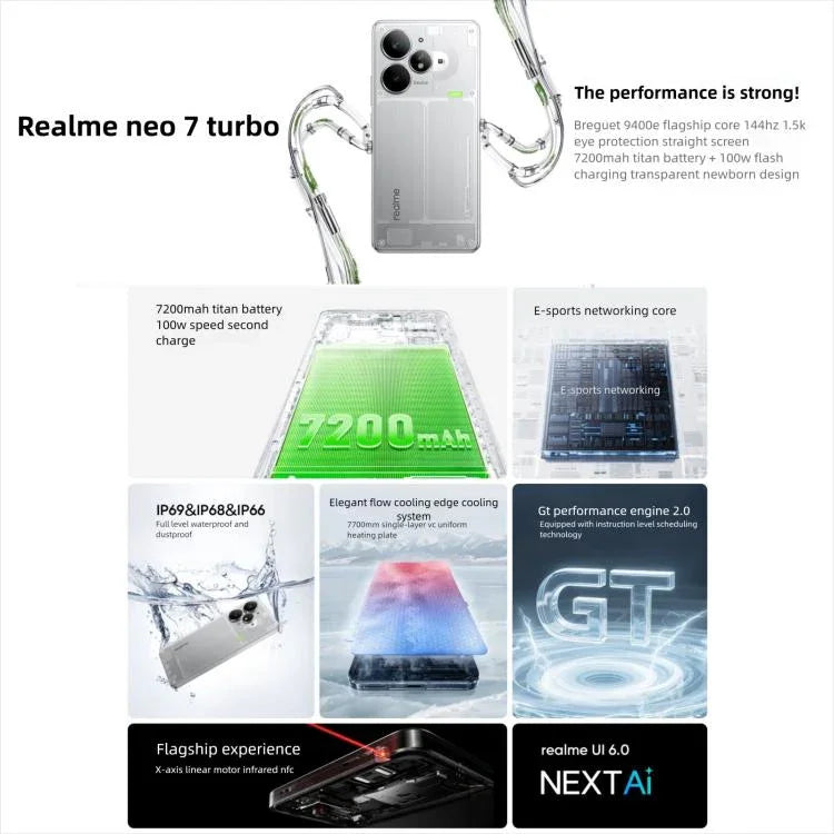Realme Neo7 Turbo，12GB+256GB，6.8 吋 Android 15 / Realme UI 6.0 MediaTek Dimensity 9400e 八核心，NFC，網路：5G，支援 Google Play，12GB+256GB