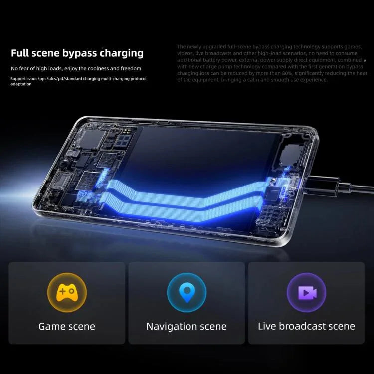 Realme Neo7 Turbo，12GB+256GB，6.8 吋 Android 15 / Realme UI 6.0 MediaTek Dimensity 9400e 八核心，NFC，網路：5G，支援 Google Play，12GB+256GB