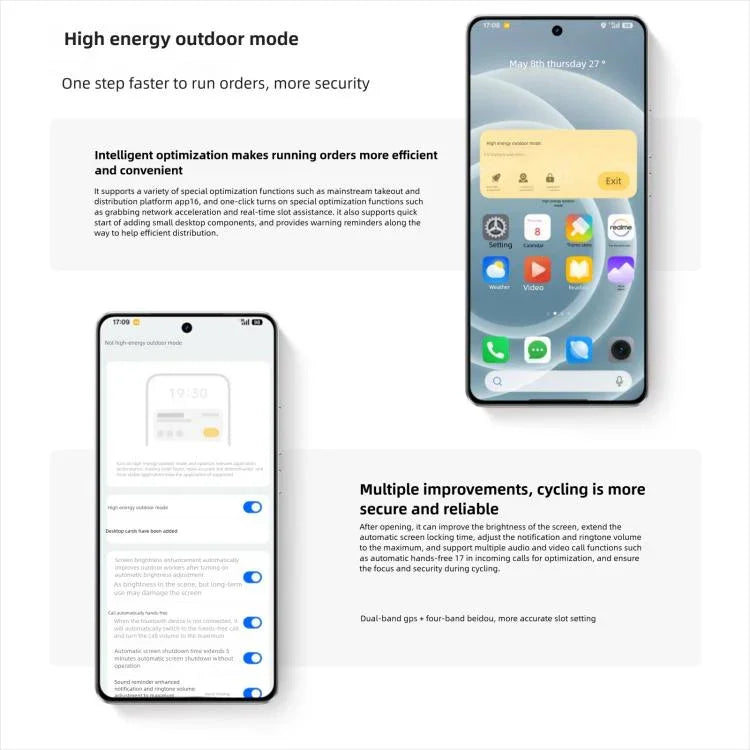 Realme Neo7 Turbo，12GB+512GB，6.8 吋 Android 15 / Realme UI 6.0 MediaTek Dimensity 9400e 八核心，NFC，網路：5G，支援 Google Play，12GB+512GB