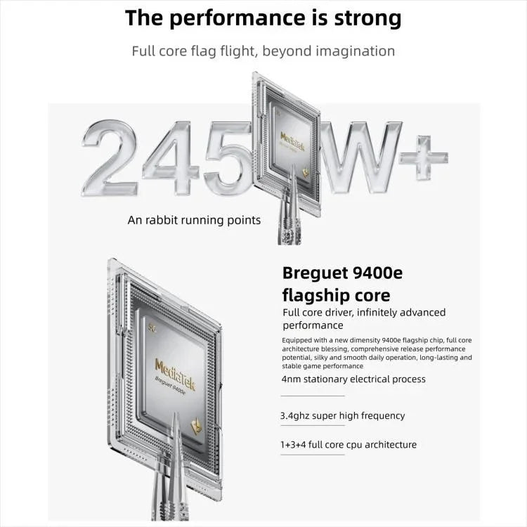 Realme Neo7 Turbo，12GB+512GB，6.8 吋 Android 15 / Realme UI 6.0 MediaTek Dimensity 9400e 八核心，NFC，網路：5G，支援 Google Play，12GB+512GB