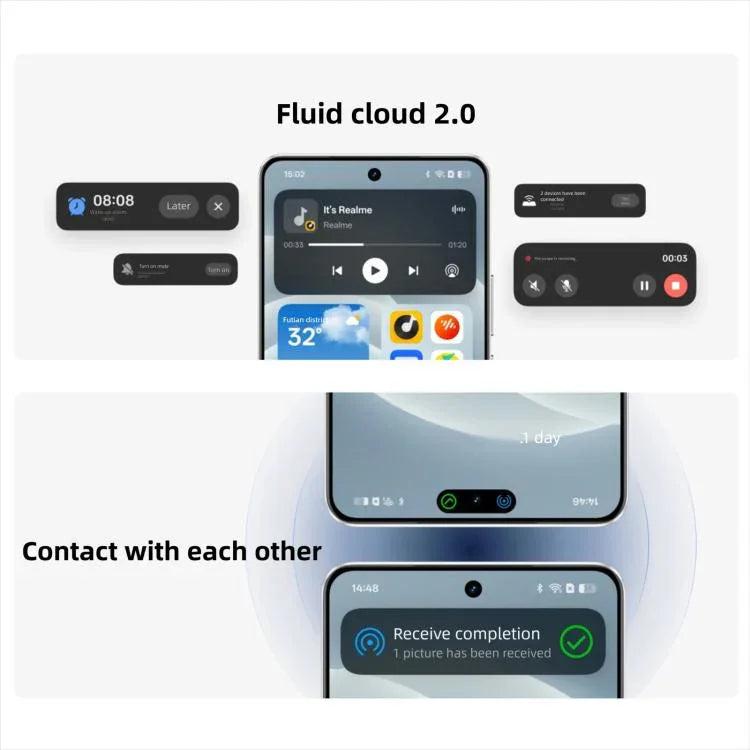Realme Neo7 Turbo，16GB+512GB，6.8 吋 Android 15 / Realme UI 6.0 MediaTek Dimensity 9400e 八核心，NFC，網路：5G，支援 Google Play，16GB+512GB