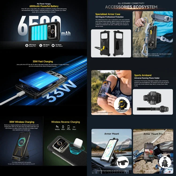 Ulefone Armor 25T 堅固型手機，6GB+256GB，熱成像，6.78 吋 Android 14 MediaTek Helio G99 八核心，網路：4G，NFC，OTG，Armor 25T