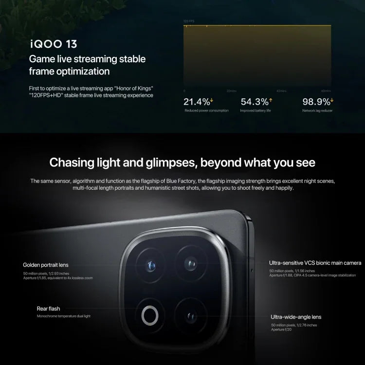vivo iQOO 13，16GB+1TB，Face ID / 螢幕指紋識別，6.82 吋 Android 15 OriginOS 5 Snapdragon 8 Elite 八核心，OTG，NFC，網路：5G，支援 Google Play，16GB+1TB