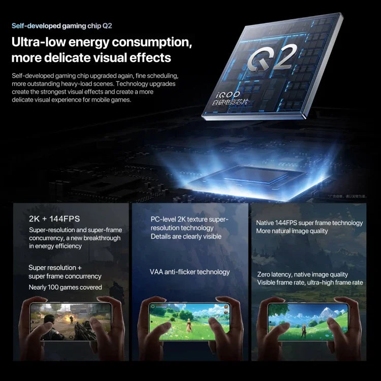 vivo iQOO 13，16GB+1TB，Face ID / 螢幕指紋識別，6.82 吋 Android 15 OriginOS 5 Snapdragon 8 Elite 八核心，OTG，NFC，網路：5G，支援 Google Play，16GB+1TB