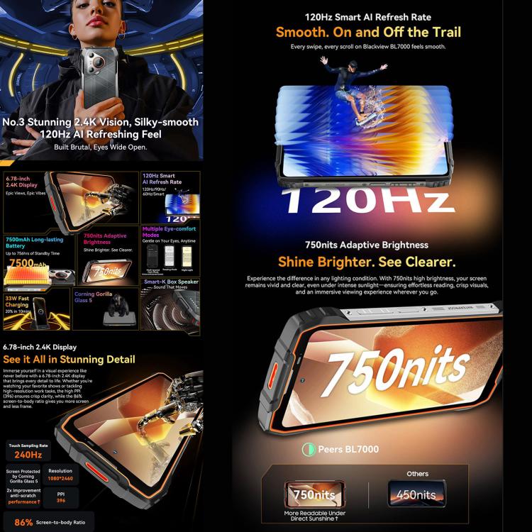 Blackview BL7000 堅固型手機，8GB+256GB，6.78 吋 Android 15 MediaTek Dimensity 6300 八核心，網絡：5G，NFC，OTG，8GB+256GB