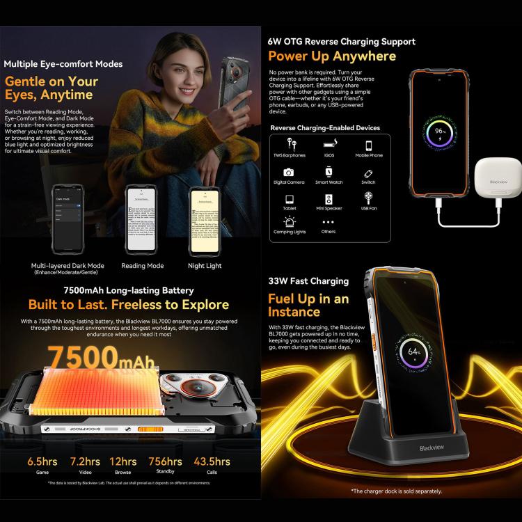 Blackview BL7000 堅固型手機，8GB+256GB，6.78 吋 Android 15 MediaTek Dimensity 6300 八核心，網絡：5G，NFC，OTG，8GB+256GB