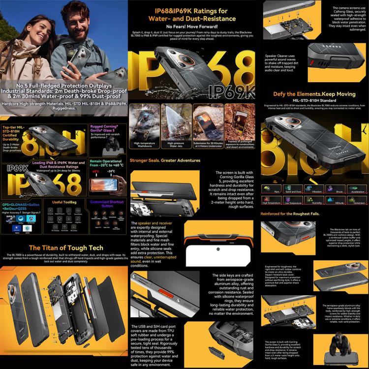 Blackview BL7000 堅固型手機，8GB+256GB，6.78 吋 Android 15 MediaTek Dimensity 6300 八核心，網絡：5G，NFC，OTG，8GB+256GB