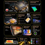 Blackview BL7000 堅固型手機，8GB+256GB，6.78 吋 Android 15 MediaTek Dimensity 6300 八核心，網絡：5G，NFC，OTG，8GB+256GB