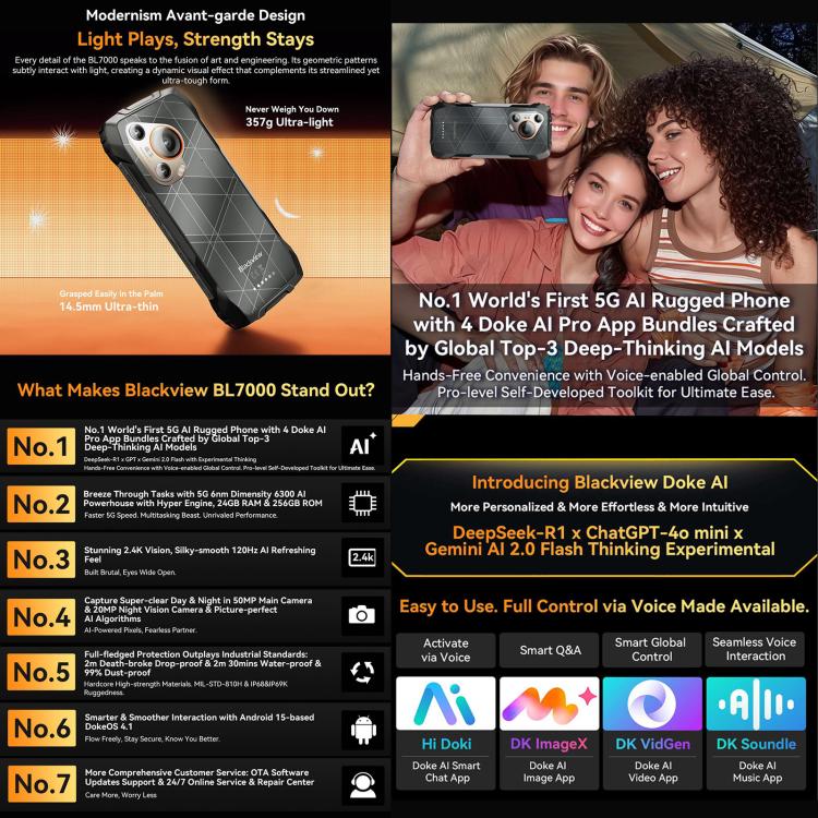 Blackview BL7000 堅固型手機，8GB+256GB，6.78 吋 Android 15 MediaTek Dimensity 6300 八核心，網絡：5G，NFC，OTG，8GB+256GB