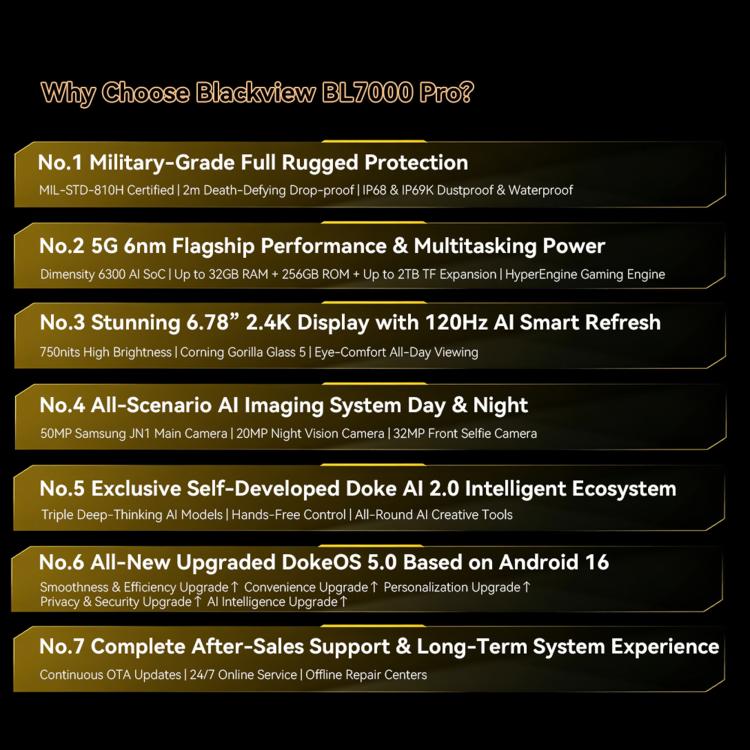 Blackview BL7000 堅固型手機，8GB+256GB，6.78 吋 Android 15 MediaTek Dimensity 6300 八核心，網絡：5G，NFC，OTG，8GB+256GB