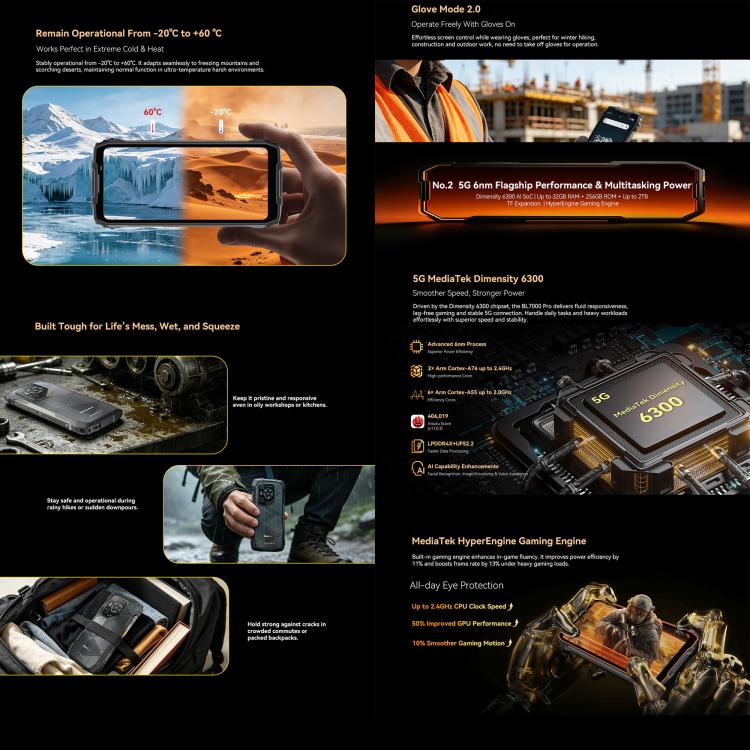 Blackview BL7000 堅固型手機，8GB+256GB，6.78 吋 Android 15 MediaTek Dimensity 6300 八核心，網絡：5G，NFC，OTG，8GB+256GB
