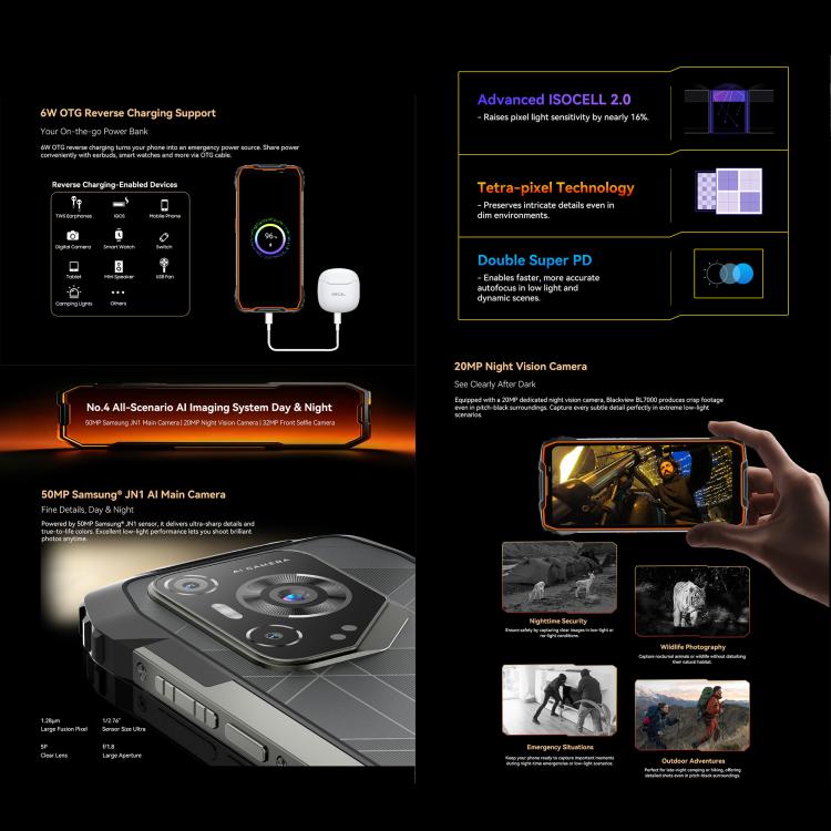 Blackview BL7000 堅固型手機，8GB+256GB，6.78 吋 Android 15 MediaTek Dimensity 6300 八核心，網絡：5G，NFC，OTG，8GB+256GB
