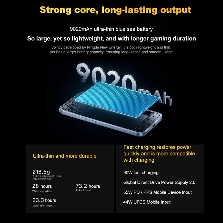 vivo iQOO Z11，8GB+256GB，螢幕指紋，6.83吋 Android 16 OriginOS 6 Dimensity 8500 八核心，OTG，NFC，網絡：5G，支援 Google Play，8GB+256GB