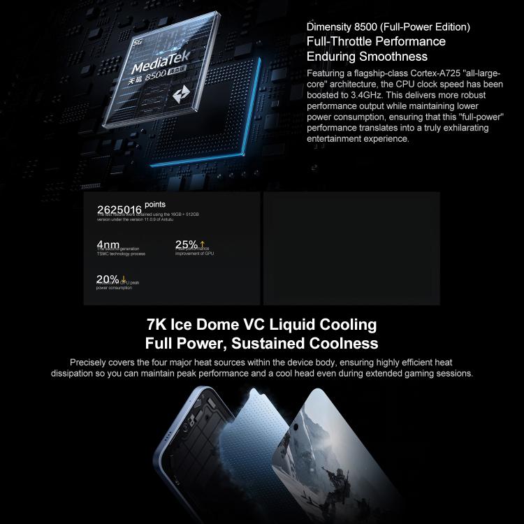 vivo iQOO Z11，8GB+256GB，螢幕指紋，6.83吋 Android 16 OriginOS 6 Dimensity 8500 八核心，OTG，NFC，網絡：5G，支援 Google Play，8GB+256GB